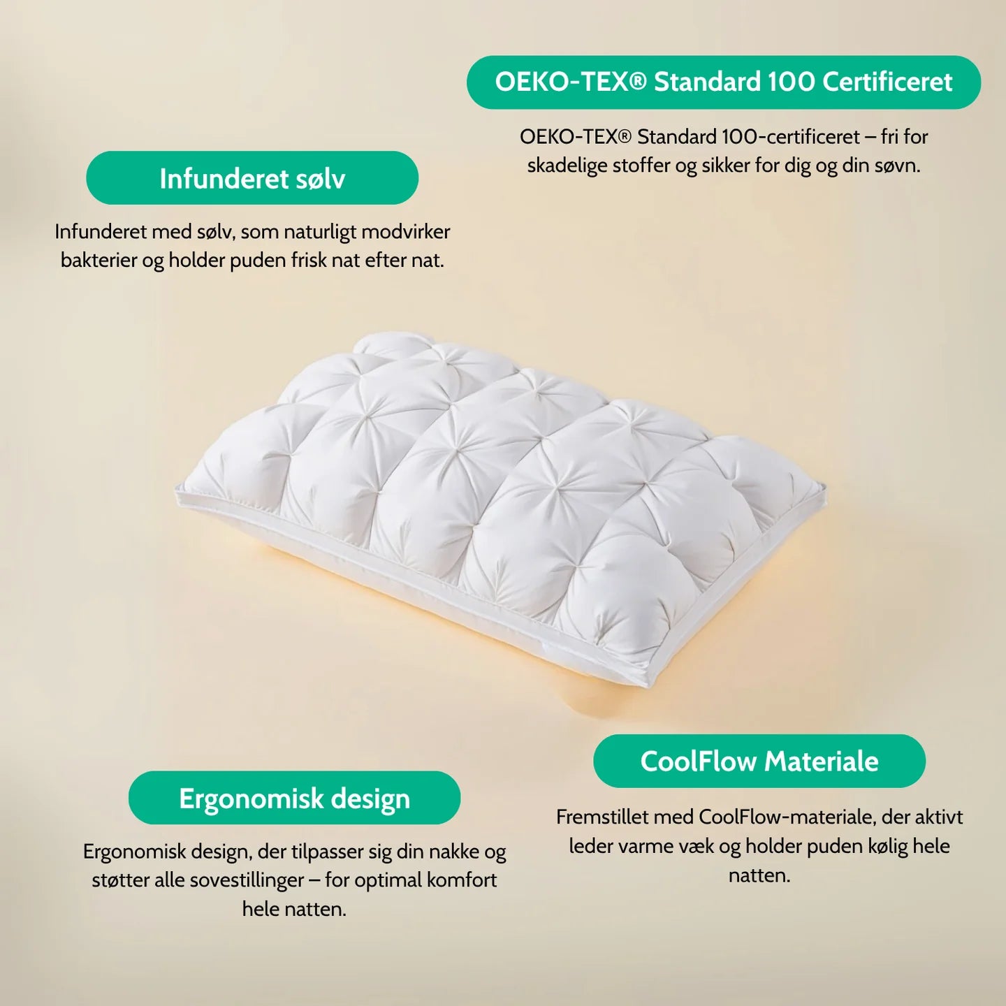 Sleepy Nights Premium – Sveriges mest bekväma kudde