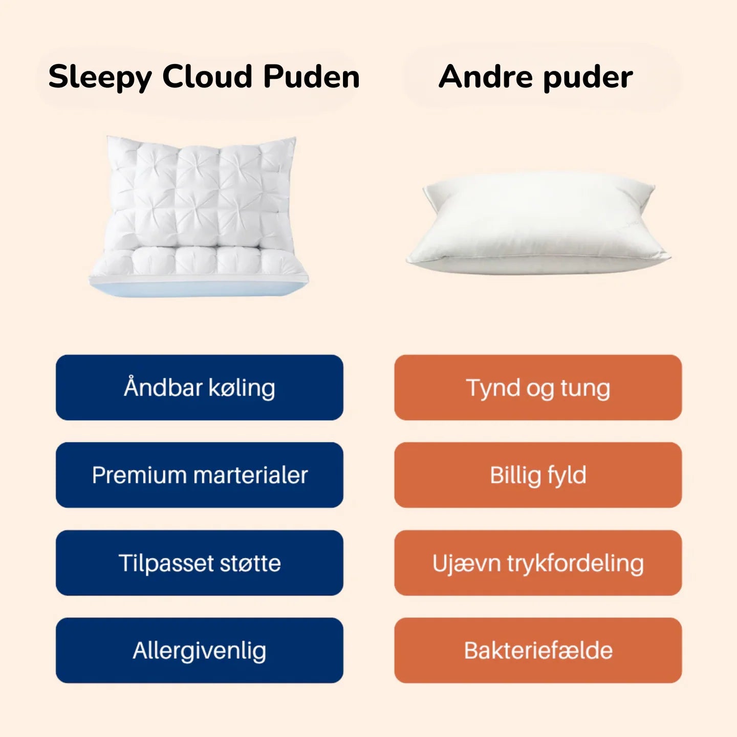 Sleepy Nights Premium – Sveriges mest bekväma kudde