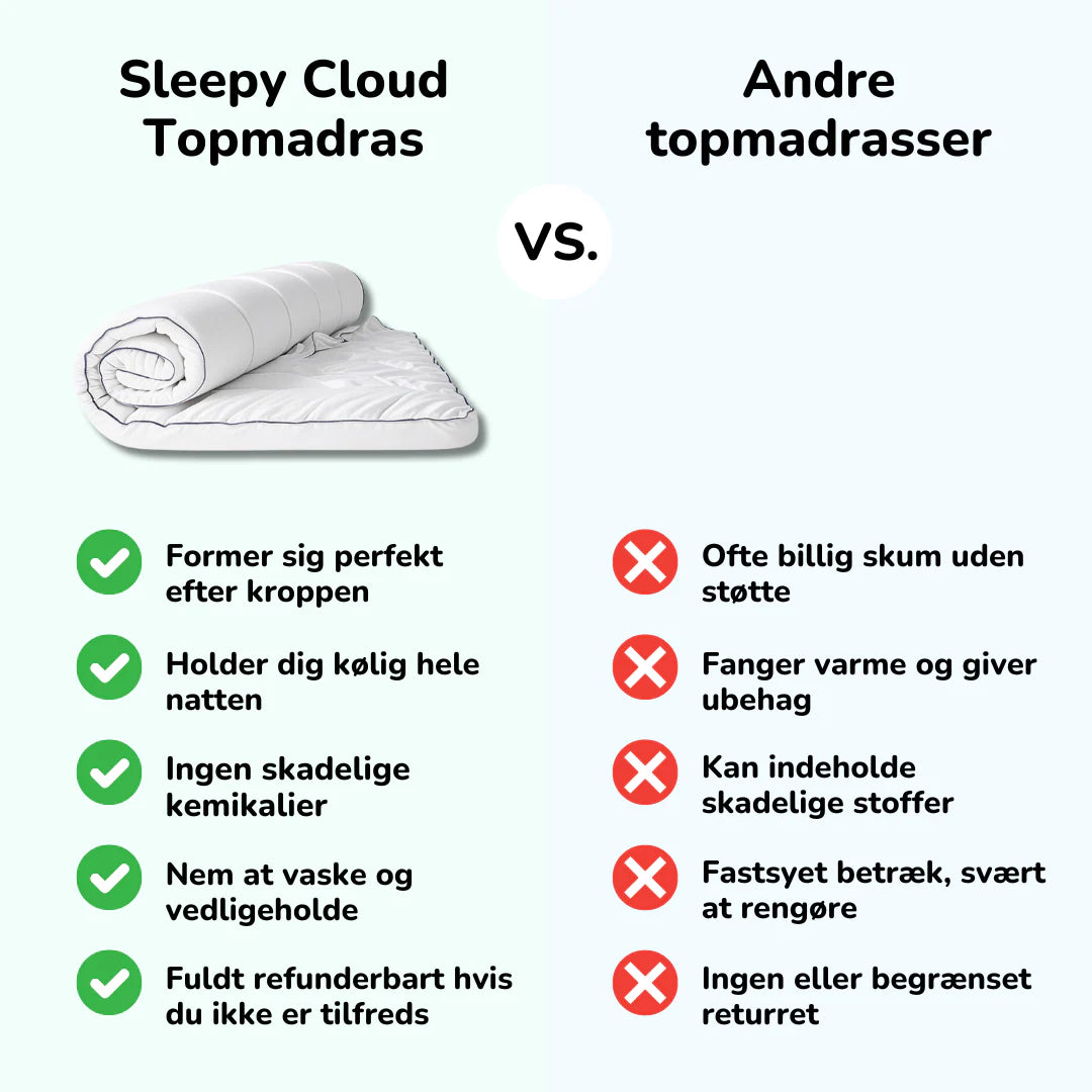 Sleepy Nights Original Lyxig Topper